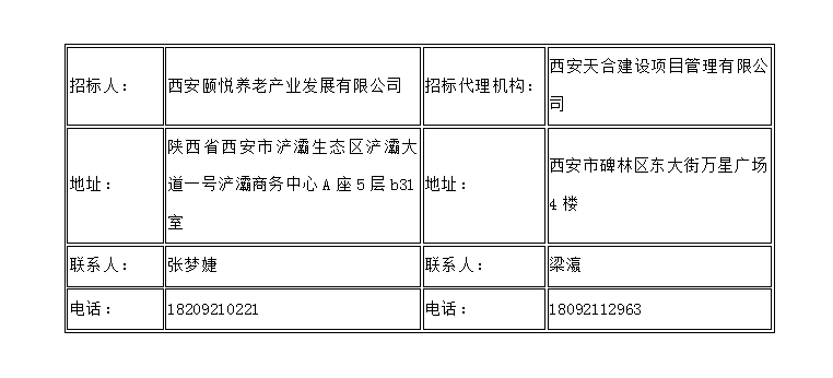 西安國(guó)際港務(wù)區(qū)區(qū)級(jí)公辦養(yǎng)老院裝修工程EPC項(xiàng)目一標(biāo)段、二標(biāo)段 資格預(yù)審公告