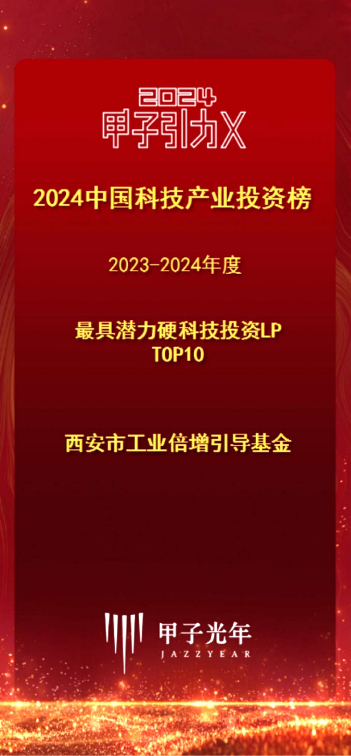 西安市工業(yè)倍增引導基金榮登甲子光年2023-2024年度中國科技產業(yè)投資榜